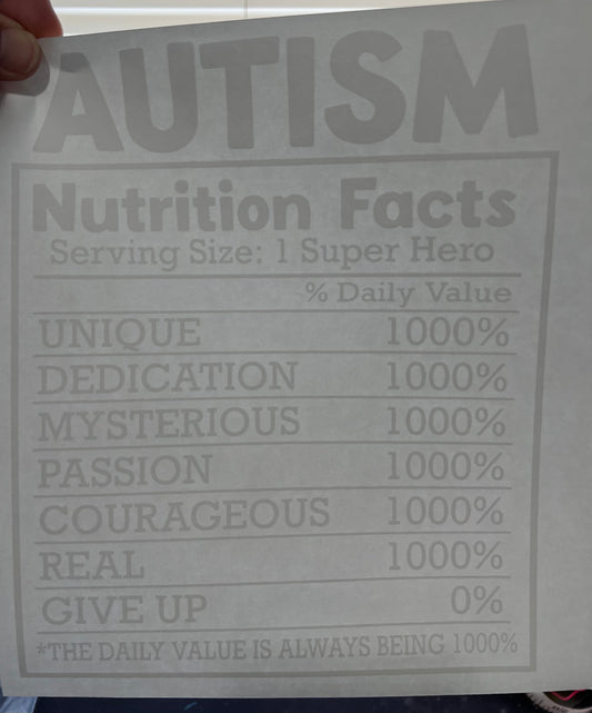 Autism Nutrition Facts