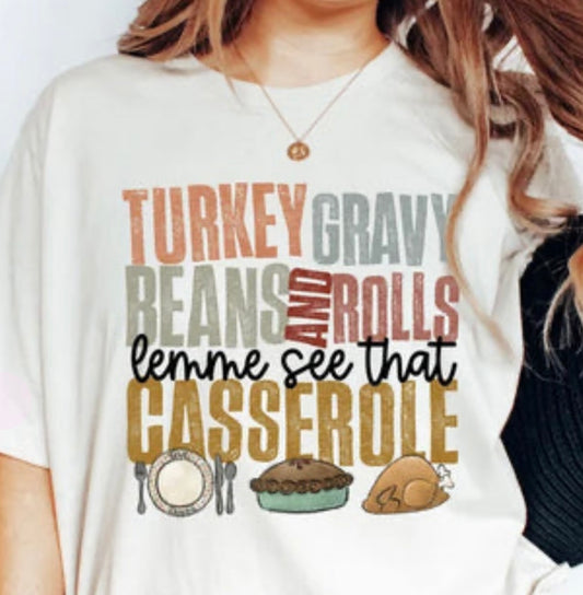 Turkey Gravy